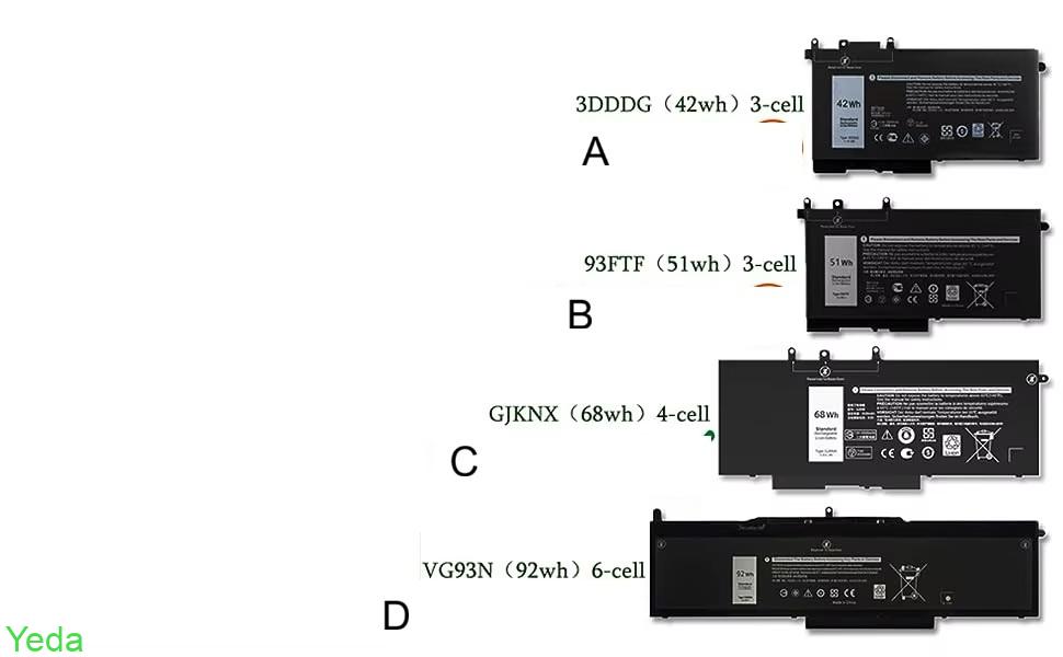 777A סוללה למחשב נייד BATTERY Dell Latitude E5280, מק"ט BD149 – תמונה 1