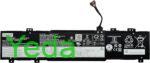 סוללה למחשב נייד BATTERY Lenovo IdeaPad Slim 3 14, מק"ט BL495